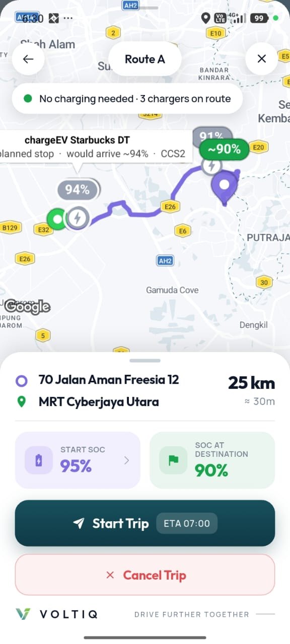 The Voltiq app previewing a 25 km route to MRT Cyberjaya Utara, about 30 minutes, with no charging needed, three chargers on the way, 95% at the start and 90% on arrival.